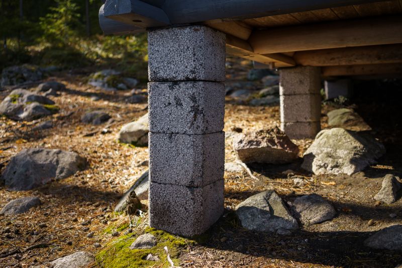 Foundation Stabilizing